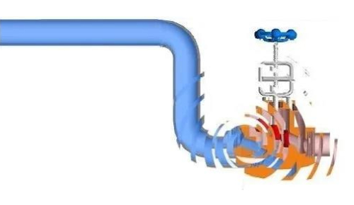 CPVC管材水錘現象發生的原因及預防分析